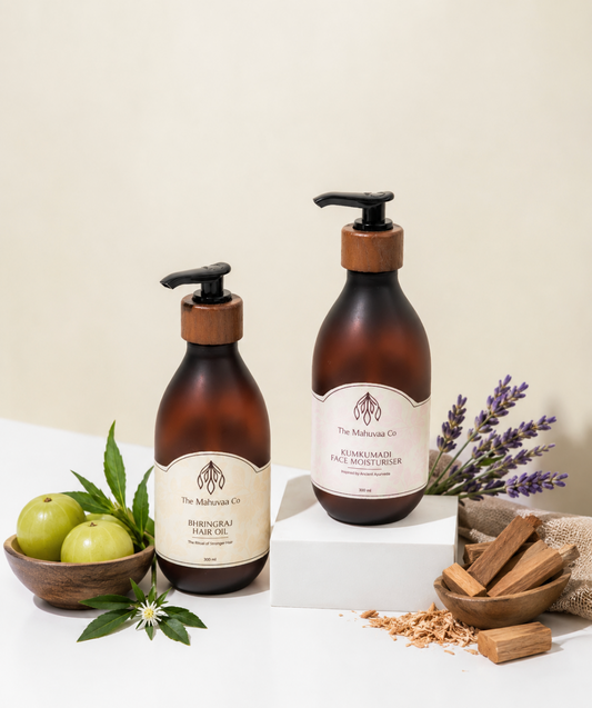 Hair & Body Wellness Gift Set
